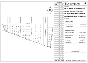 guduvanchery guduvanchery
